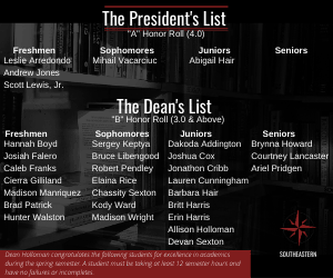 The Dean’s List – Fall 2019